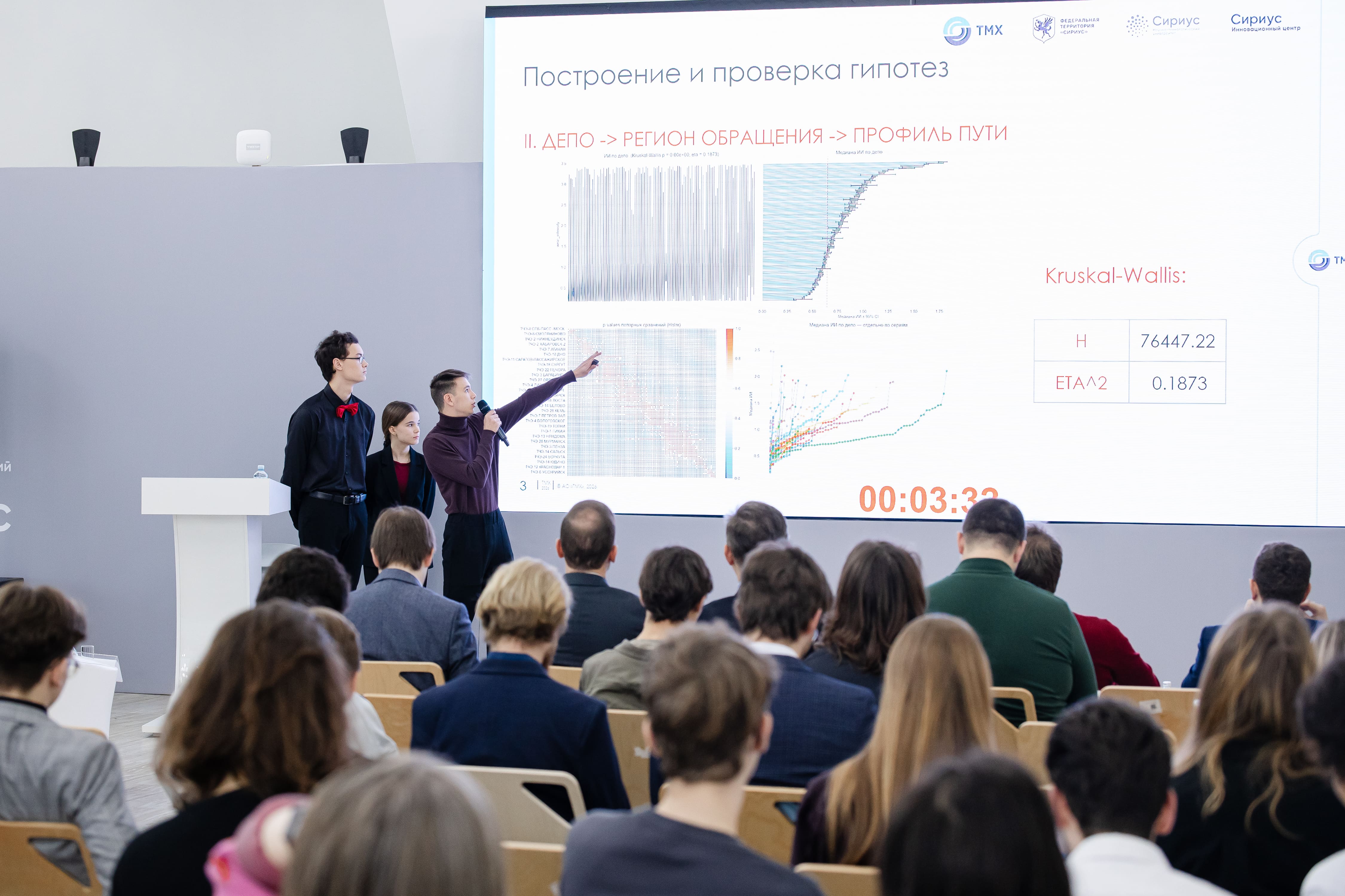 ИНТЦ и студенты Университета «Сириус» создают цифровые решения для железнодорожного транспорта