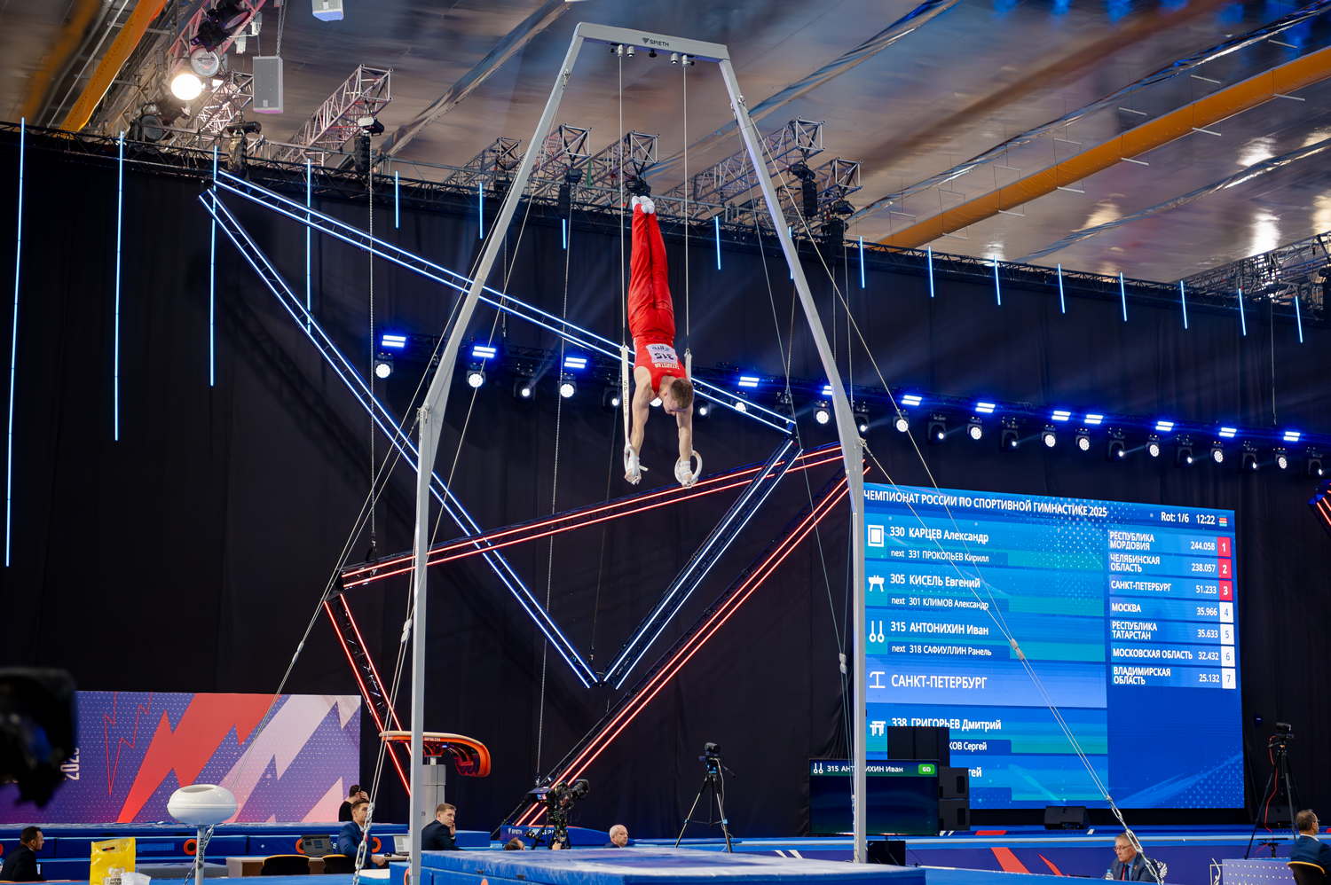 Чемпионат России по спортивной гимнастике прошёл с уникальной системой судейства